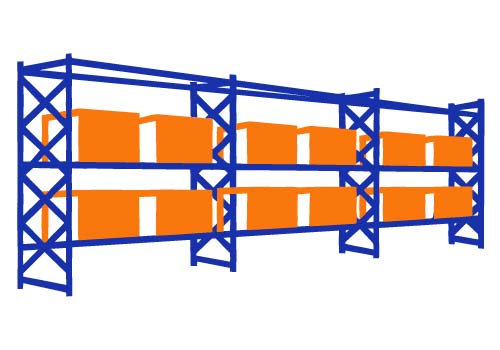 pallet racking design for single load
